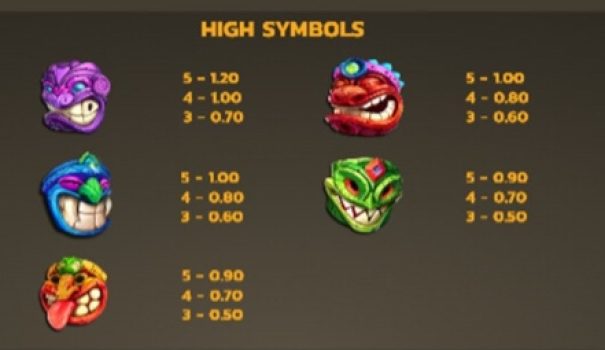 Treasures of Kilauea Microgaming slottxo ฟรีเครดิต