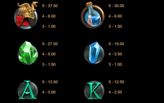 Treasures of Lion City Microgaming slottxo ฝาก ถอน