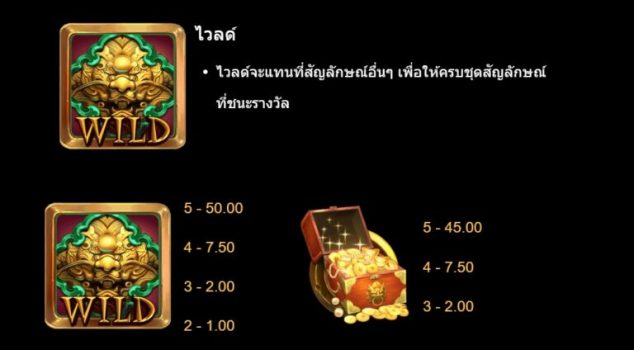 Treasures of Lion City Microgaming slottxo ฟรีเครดิต