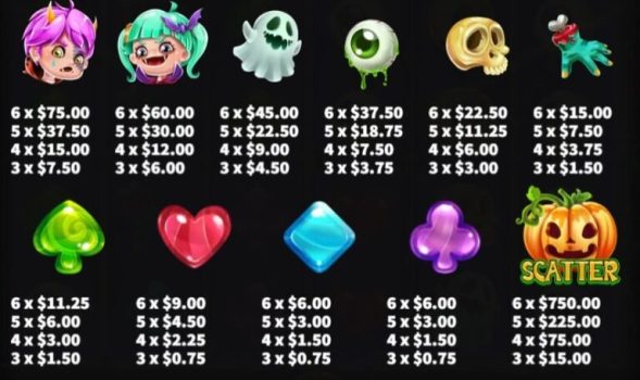 Trick or Treat KA Gaming slottxo ฟรีเครดิต