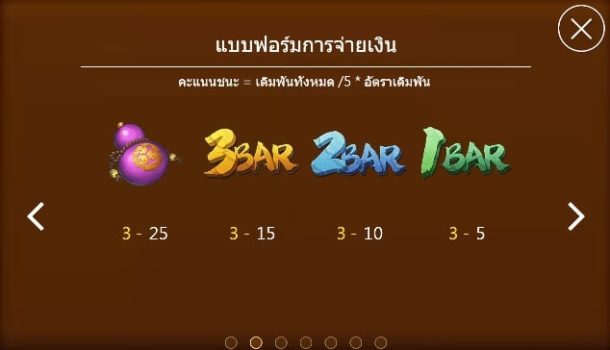 Triple Monkey ASKMEBET slottxo ทางเข้า