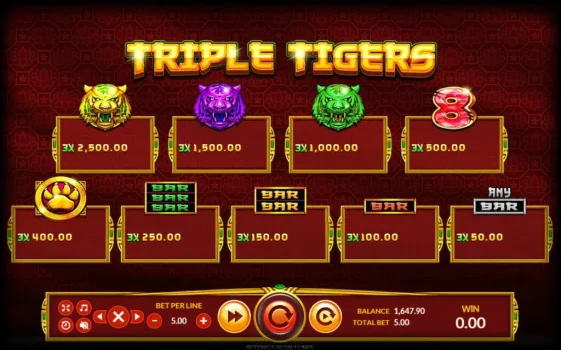 Triple Tigers slotxo ทางเข้า