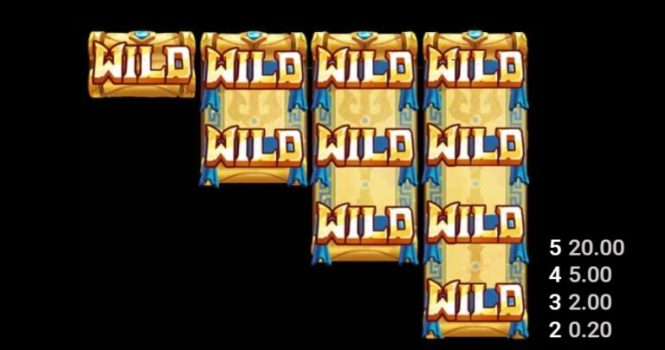 Trojan Kingdom Microgaming slottxo ทางเข้า