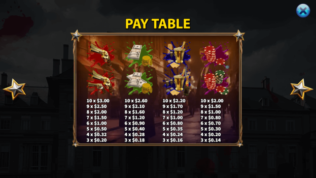 Underworld Empire KA Gaming slottxo ฝาก ถอน