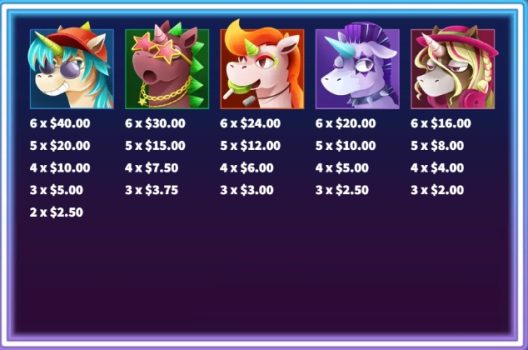Unicorn Party KA Gaming slottxo ทางเข้า