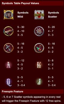 Vampire Hunter ASKMESLOT slottxo ฟรีเครดิต