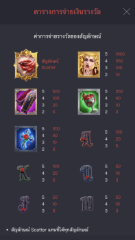 Vampires Charm PG Slot slotxo ฟรีเครดิต