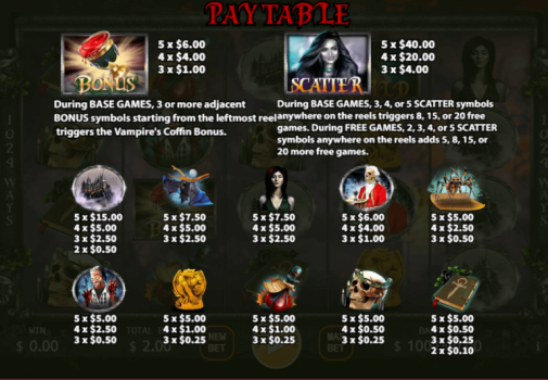 Vampire’s Tale KA Gaming slotxo เครดิตฟรี