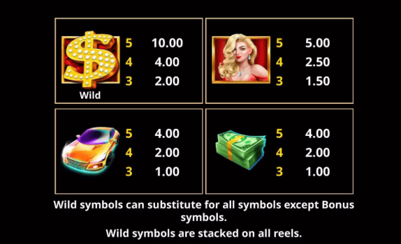 Vegas Cash Microgaming slottxo ทางเข้า