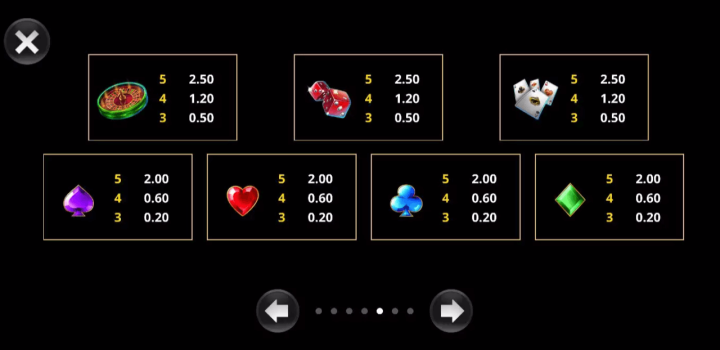 Vegas Cash Microgaming slottxo ฟรีเครดิต