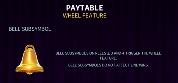 Vegas Golden Bells Microgaming slottxo ฝาก ถอน