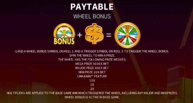 Vegas Mega Spin Microgaming slottxo ทางเข้า