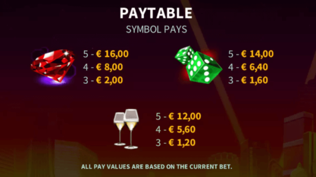 Vegas Mega Spin Microgaming slottxo ฝาก ถอน