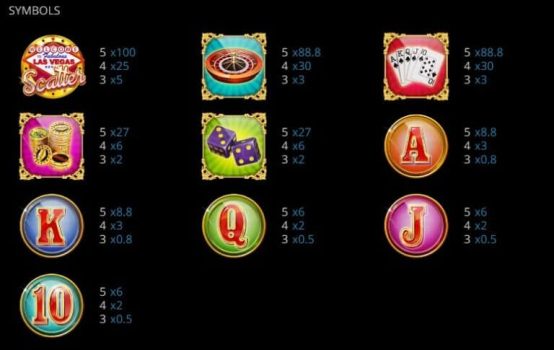 Vegas Nights EVOPLAY slottxo ฟรีเครดิต