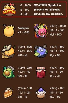 Veggies Bonanza ASKMESLOT slottxo ฟรีเครดิต