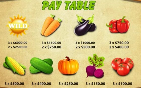 Veggies Plot KA Gaming slottxo ฟรีเครดิต