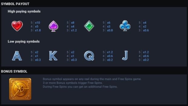 Velvet Gems EVOPLAY slottxo ทางเข้า