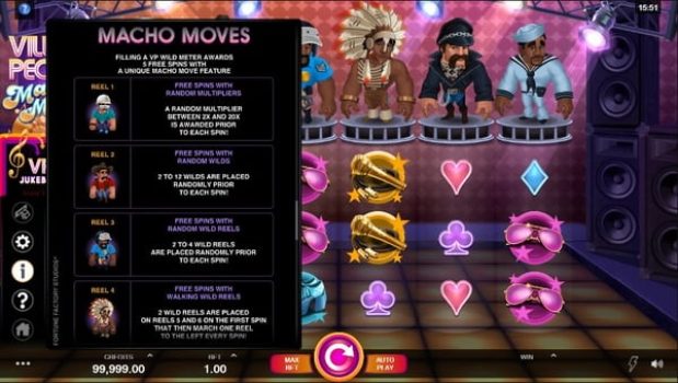 Village People Macho Moves Microgaming slottxo ทางเข้า