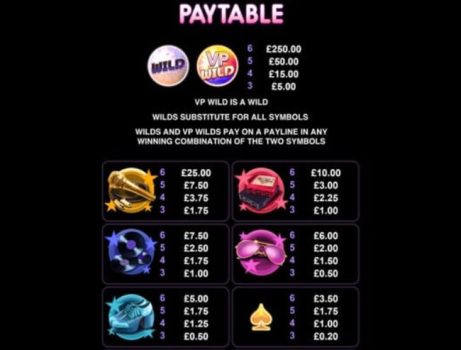 Village People Macho Moves Microgaming slottxo ฝาก ถอน