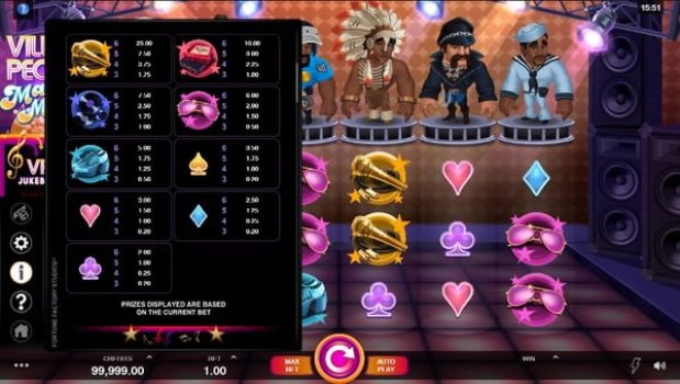 Village People Macho Moves Microgaming slottxo ฟรีเครดิต