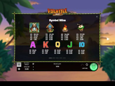 Volatile Slot Microgaming slottxo ทางเข้า