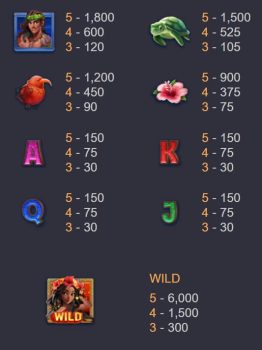 Volcanic Legend ASKMEBET slottxo ฟรีเครดิต