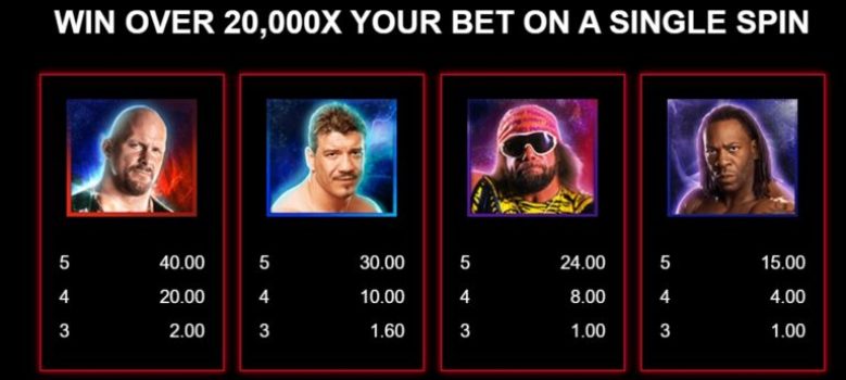WWE Legends Link & Win Microgaming slottxo ทางเข้า