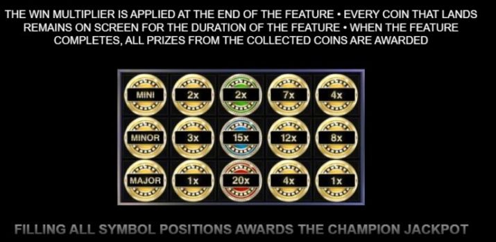 WWE Legends Link & Win Microgaming slottxo ฝาก ถอน