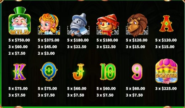 Walking Oz KA Gaming slotxo ทางเข้า