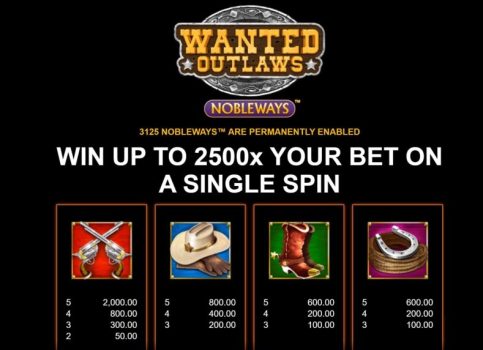 Wanted Outlaws Nobleways Microgaming slottxo ฟรีเครดิต