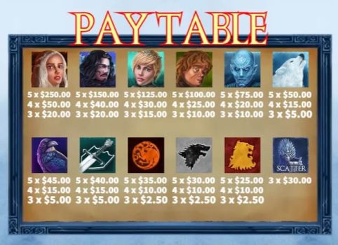 War of Thrones KA Gaming slottxo ฟรีเครดิต