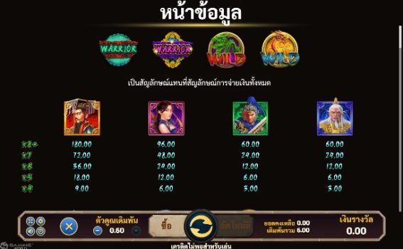 Warrior Slotxo True Wallet ไม่มีขั้นต่ำ