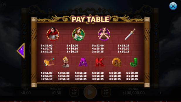 Werewolf KA Gaming slottxo ฟรีเครดิต