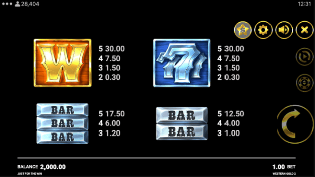 Western Gold 2 Double Barrel Microgaming slottxo ทางเข้า