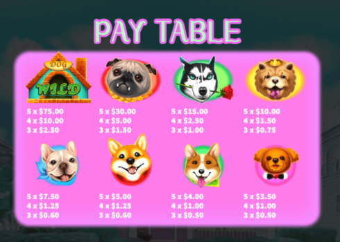 Who Let the Dogs Out KA Gaming slottxo เครดิตฟรี
