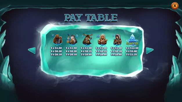 Wild Alaska SLOTXO SLOT ดาวน์โหลด pgslot567