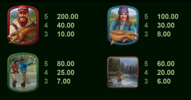 Wild Catch Microgaming slottxo ทางเข้า