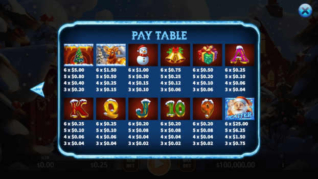 Wild Christmas Fusion Reels KA Gaming slottxo ฟรีเครดิต