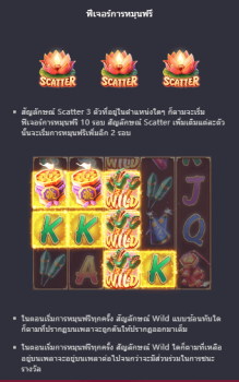 Wild Fireworks PG Slot slottxo ทางเข้า