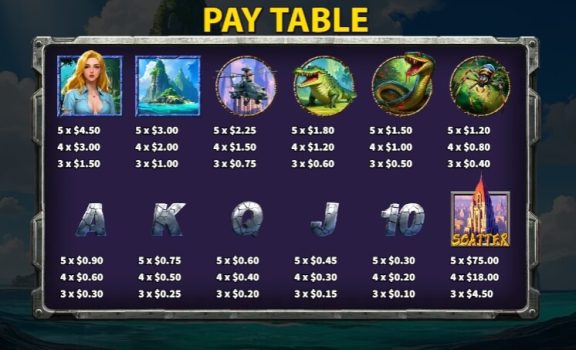 Wild Kong Lock 2 Spin KA Gaming slottxo ฝาก ถอน