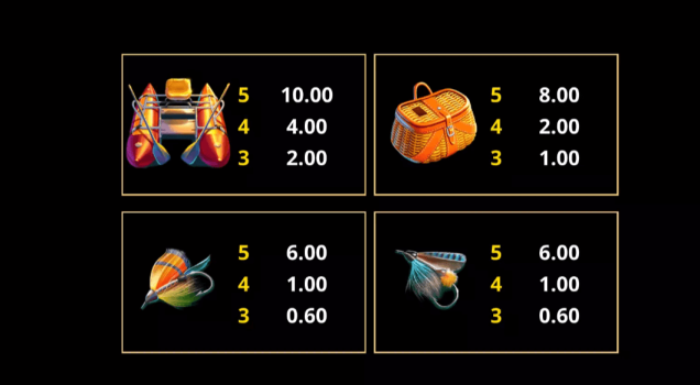 Wild Link Frenzy Microgaming slottxo ฟรีเครดิต