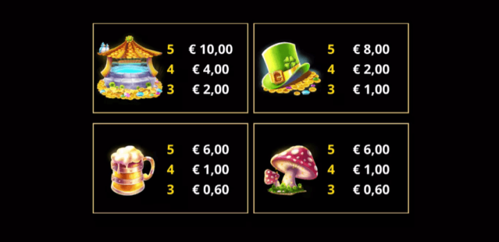 Wild Link Riches Microgaming slottxo ฟรีเครดิต