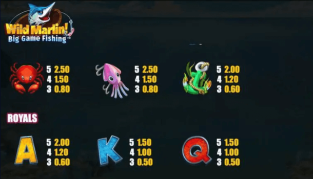 Wild Marlin Big Game Fishing Microgaming slottxo ฟรีเครดิต