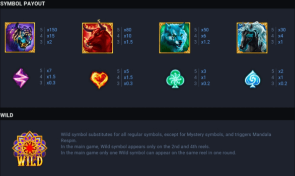 Wild Overlords Bonus Buy EVOPLAY slottxo ฟรีเครดิต