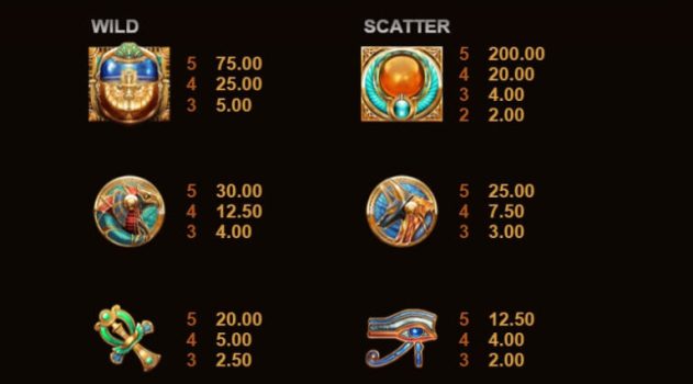 Wild Scarabs Microgaming slottxo ฟรีเครดิต