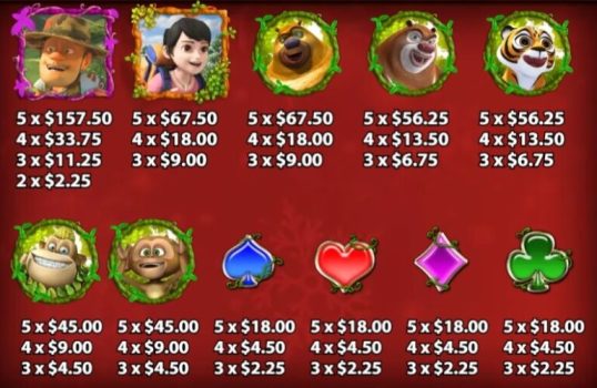 Wild Vick 2 Adventure Journey KA Gaming slottxo ฟรีเครดิต