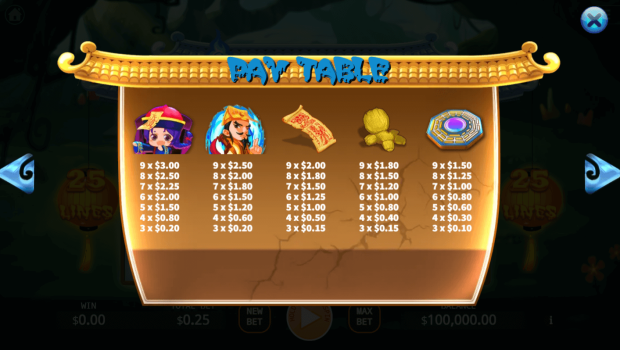 Wild Wild Bell KA Gaming slottxo ฟรีเครดิต