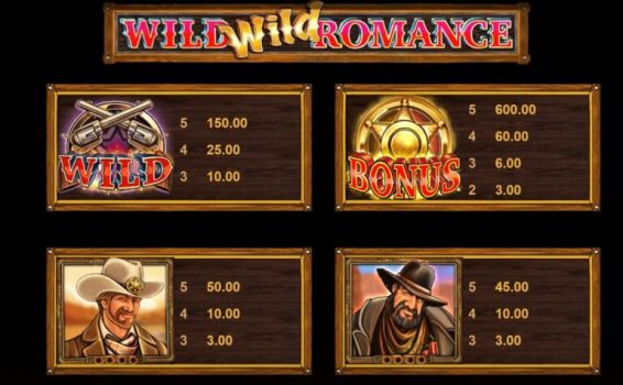 Wild Wild Romance Microgaming slottxo ทางเข้า