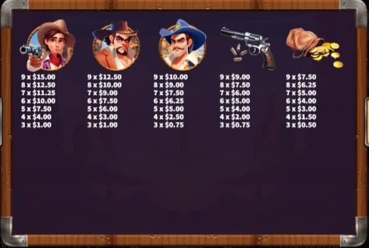 Wilderness Cowboy KA Gaming slottxo ทดลองเล่น