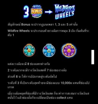 Wildfire Wins Extreme Microgaming slottxo ฝาก ถอน